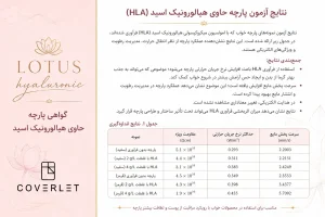 گواهی پارچه حاوی هیالورونیک اسید بالش طبی ضدچروک مموری فوم Lotus کاورلت